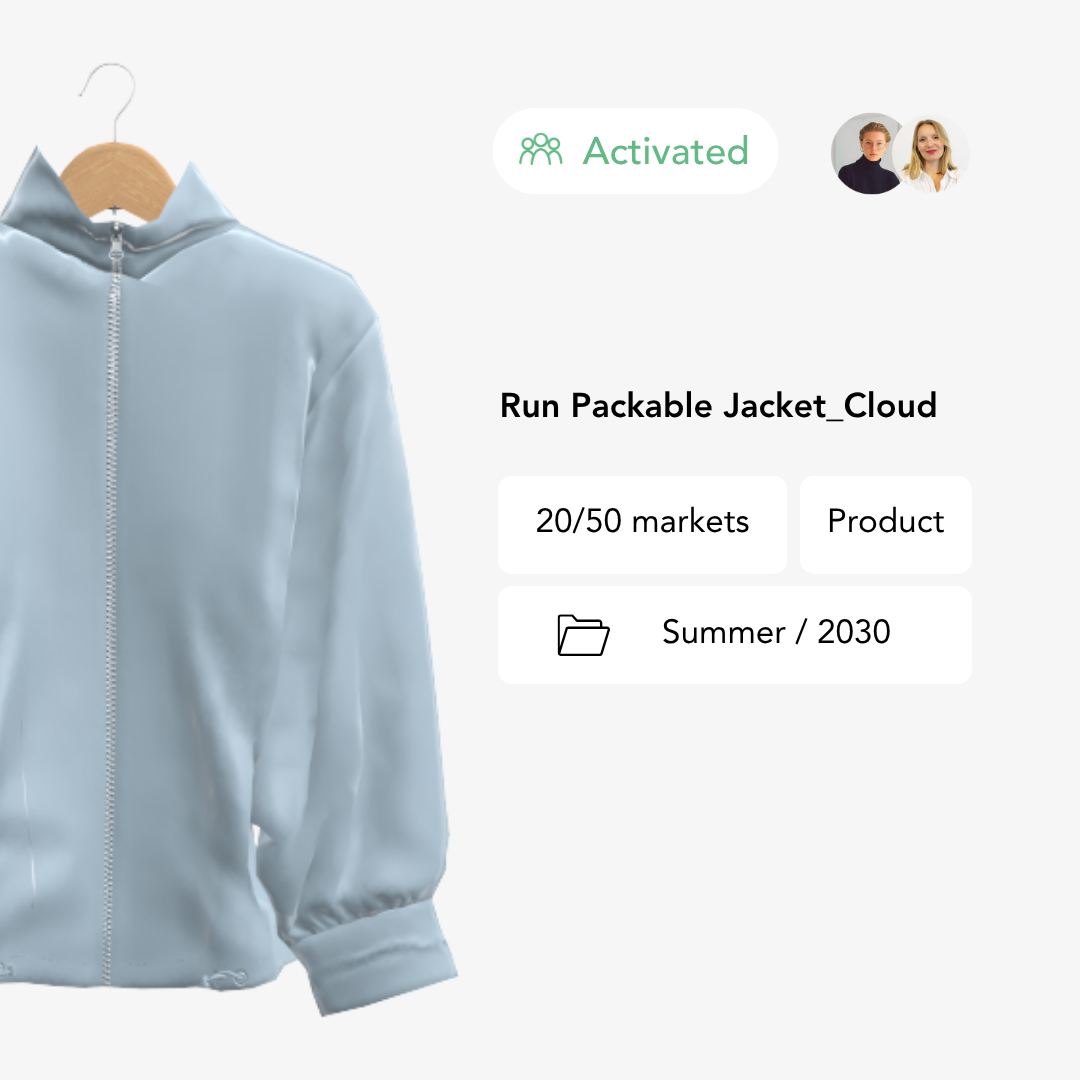 Activated Product_Brand Asset_IWD Platoform
