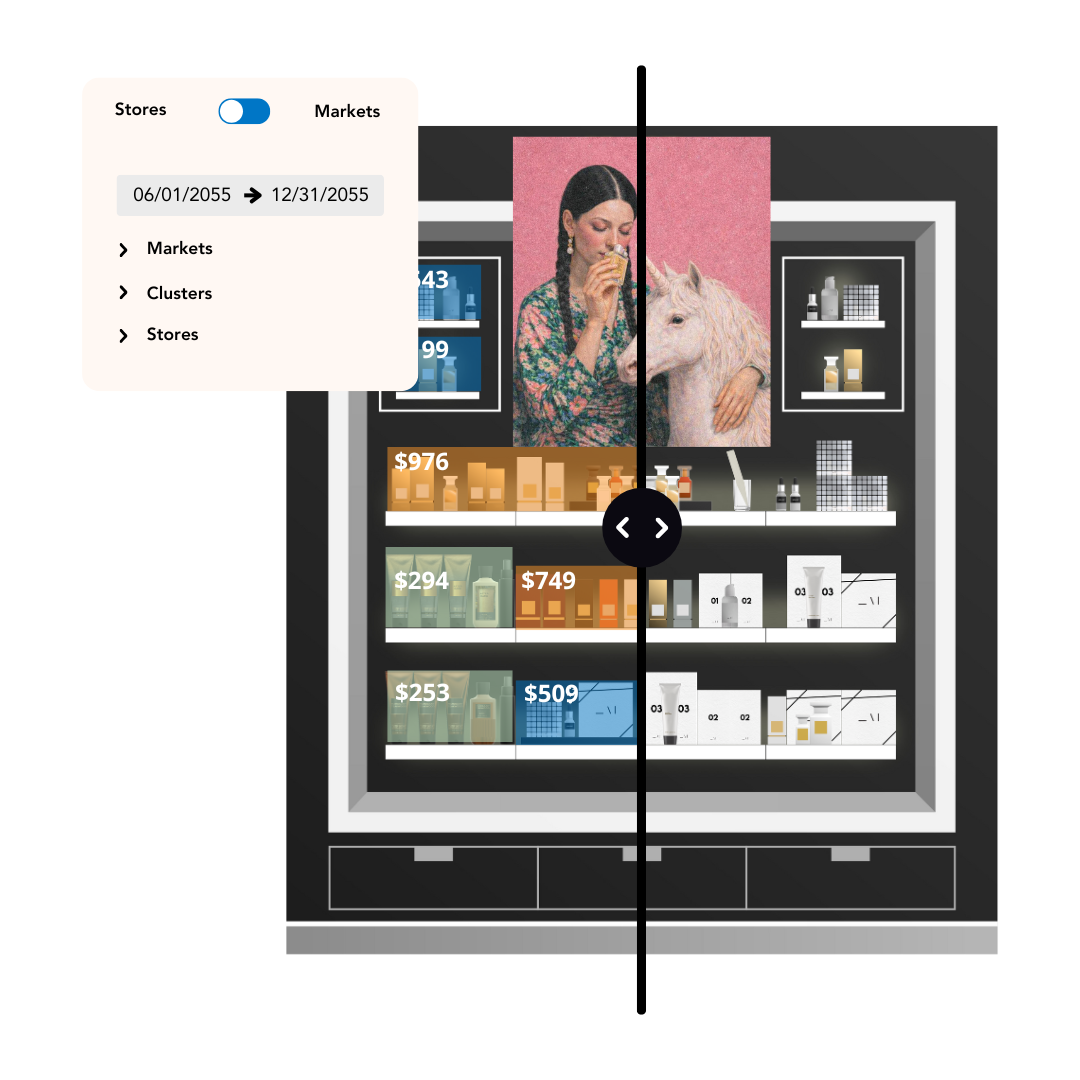 Prove ROI_RevenueMeter