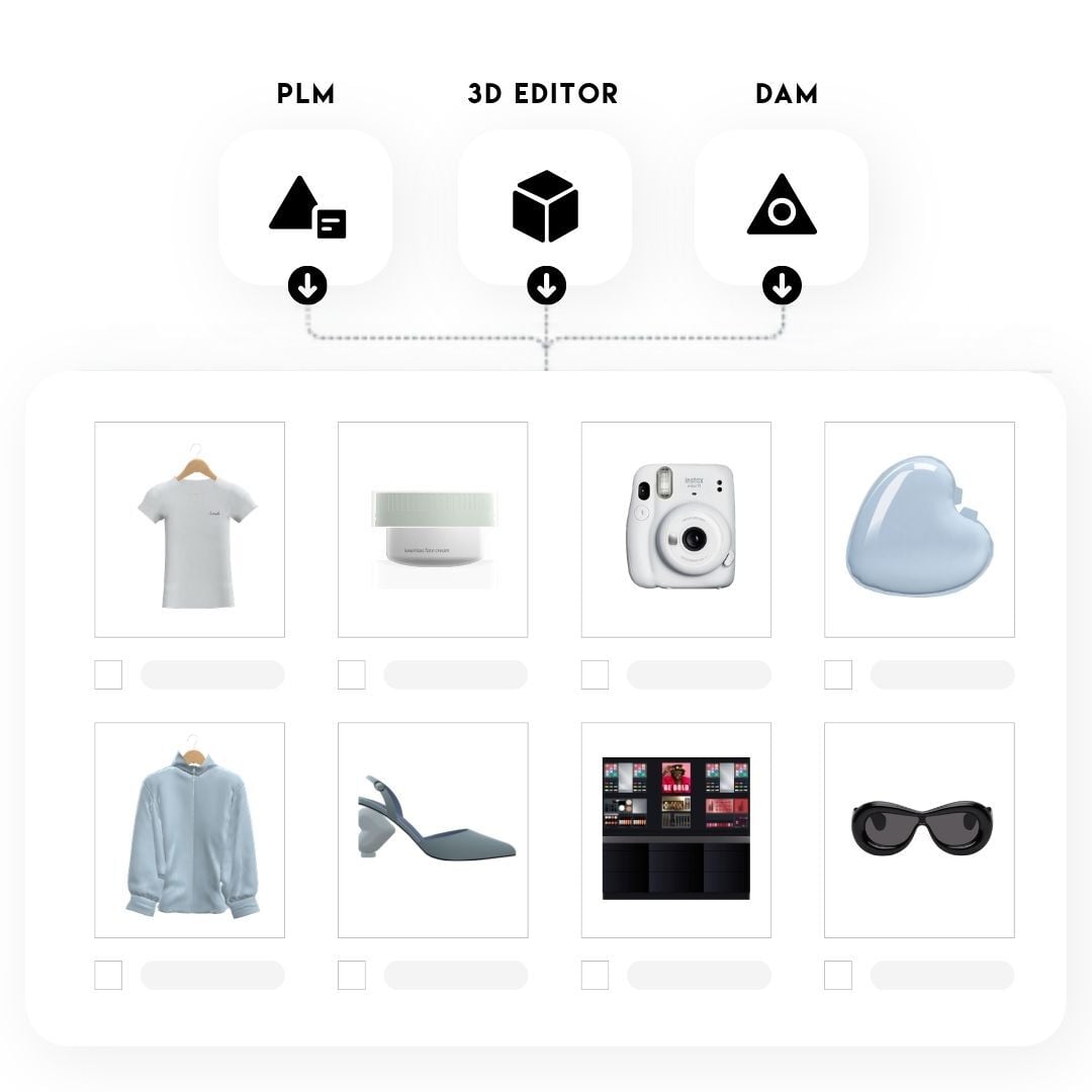 AUTO CONTENT INTEGRATION