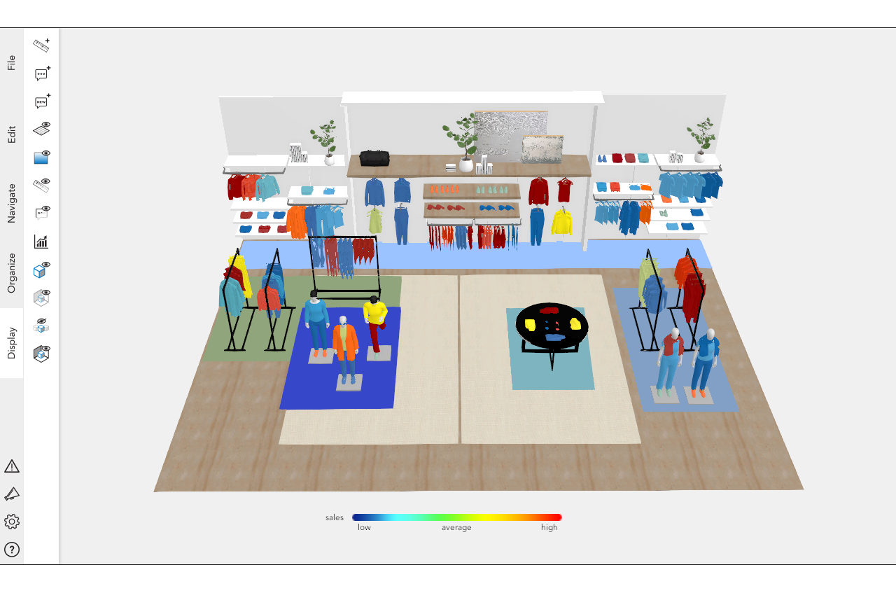 Sales Data magasin