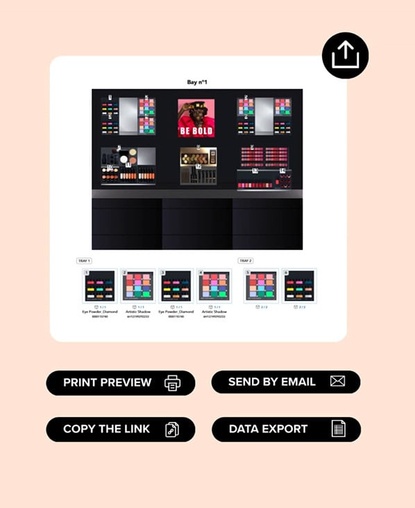 deploy, share, print your guidelines